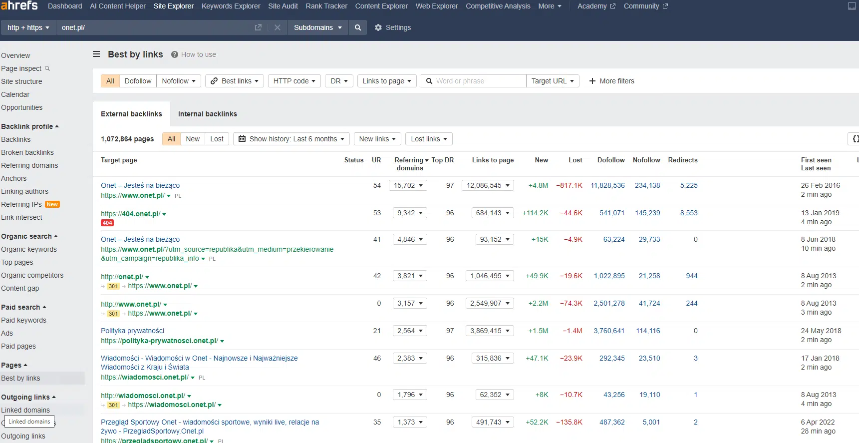 Best by links w Ahrefs - identyfikacja podstron o najmocniejszym profilu linków