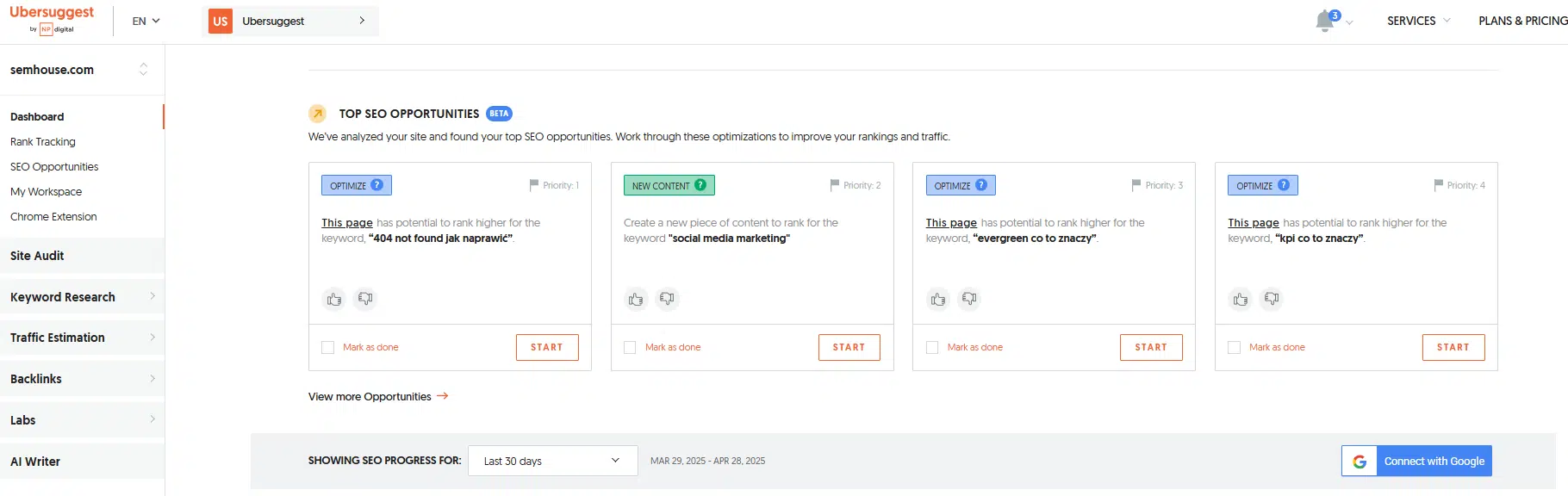 Ubersuggest - najważniejsze funkcje